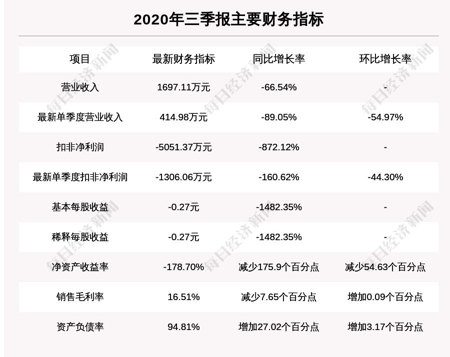 邦讯技术引领行业变革，塑造技术未来，最新消息揭秘未来发展态势