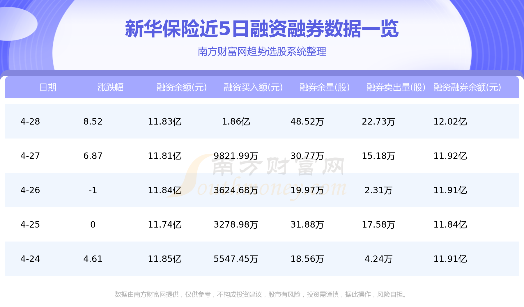 新华保险最新排名消息，行业地位稳固，未来发展展望亮眼