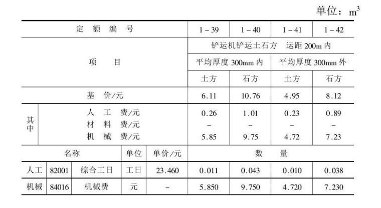 施工时 第13页