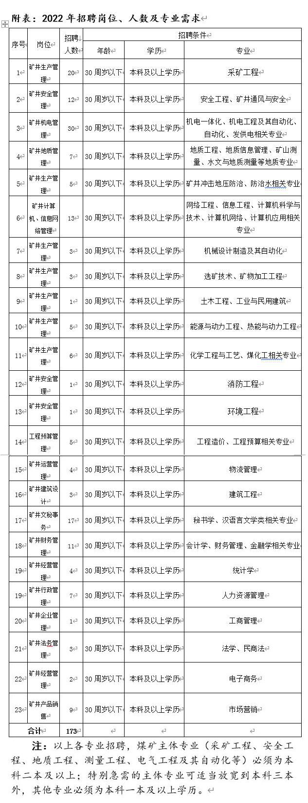 甘肃窑街煤电迈向绿色能源转型新征程的最新动态