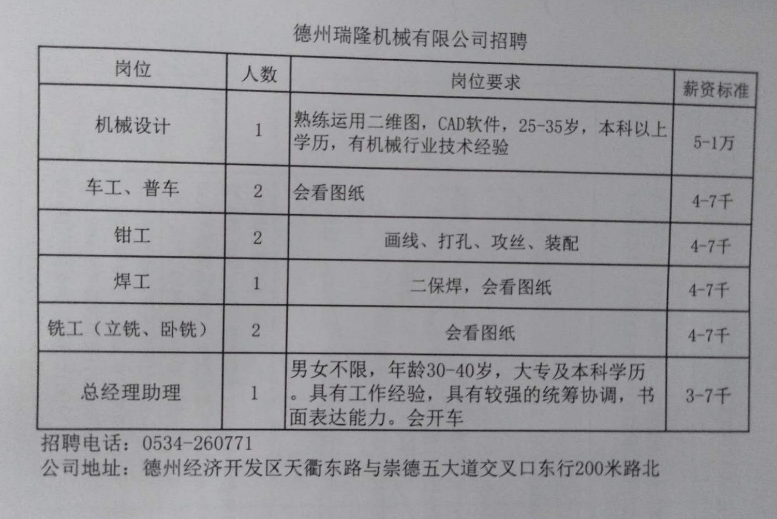 德州夏津最新招工信息，职业发展的新天地