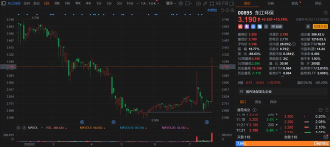 东江环保股票最新消息全面解析