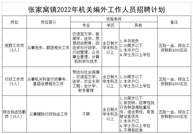 混凝土 第12页