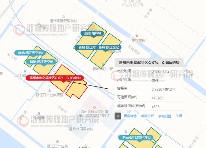 温州市最新地块出让揭示城市强劲发展脉搏