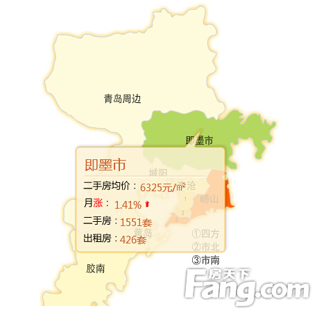 即墨区房价动态，最新消息、市场走势与未来展望