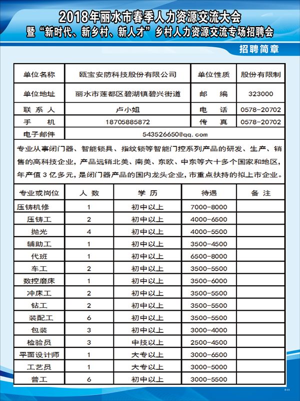 永康市最新招工信息全面解析