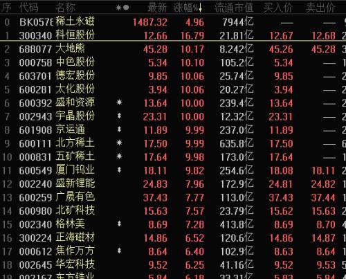 温州医药公司招聘动态更新与职业机遇深度解析