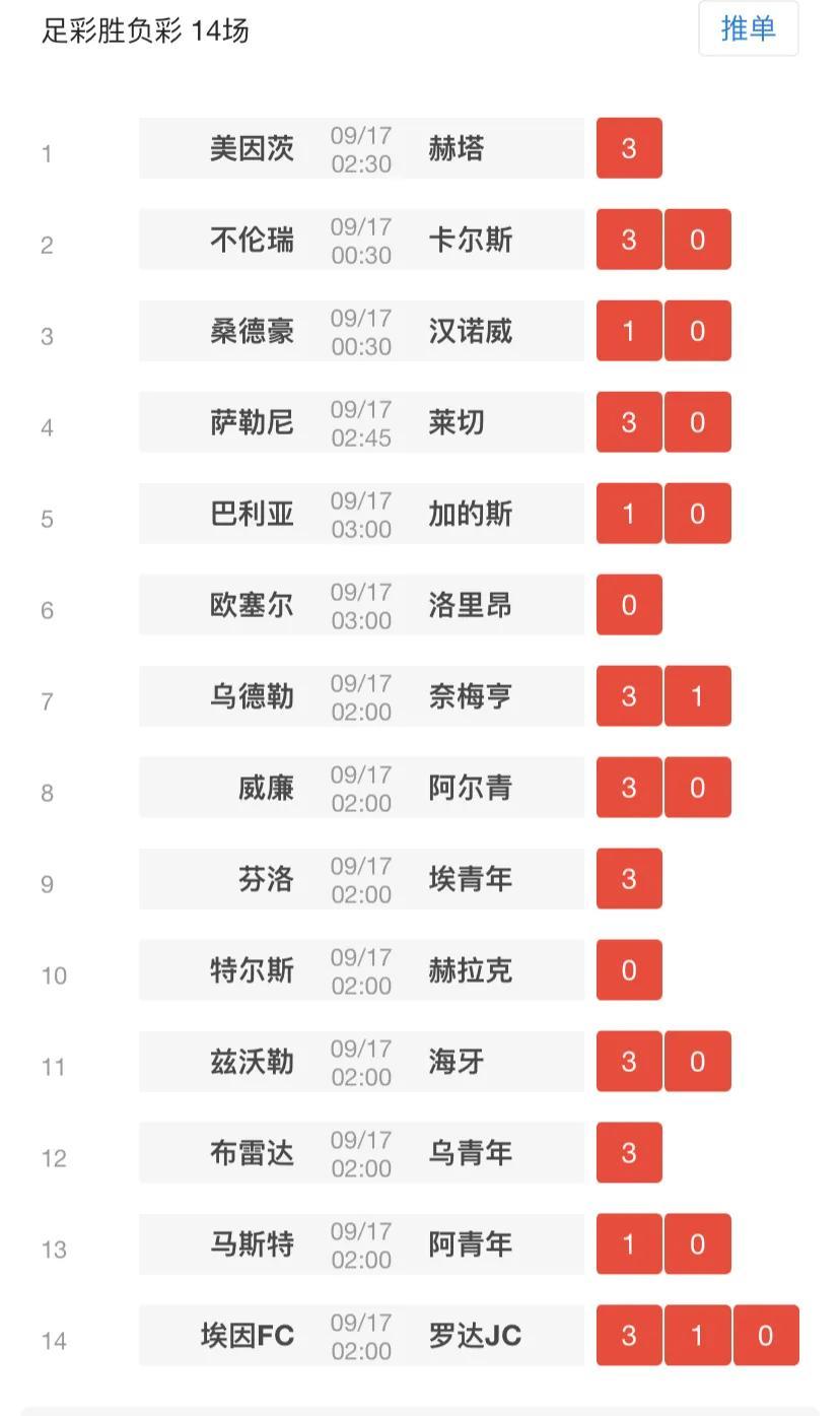 胜负彩14场最新分析，洞悉赛事动态，掌握胜利之钥