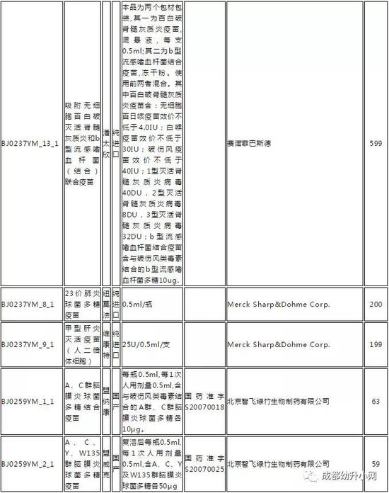 成都二绕最新收费标准全面解析