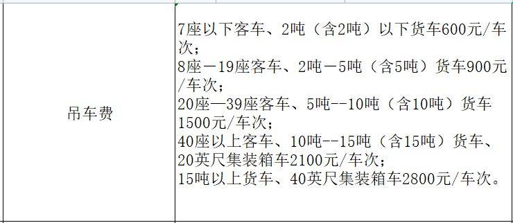 广东最新治超办法，构建安全、高效、和谐交通环境