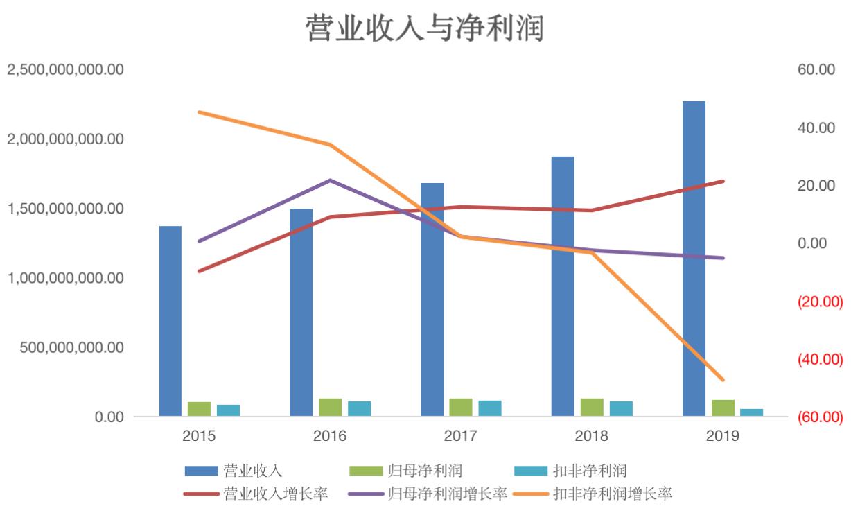 中材节能重组最新动态及行业变革展望，未来发展展望揭秘