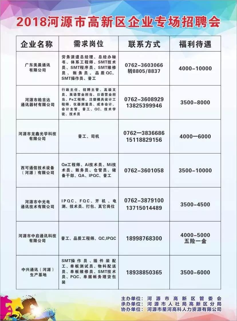 常州邹区最新招聘动态及其区域影响分析