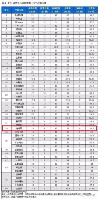 抱财网最新消息深度解读