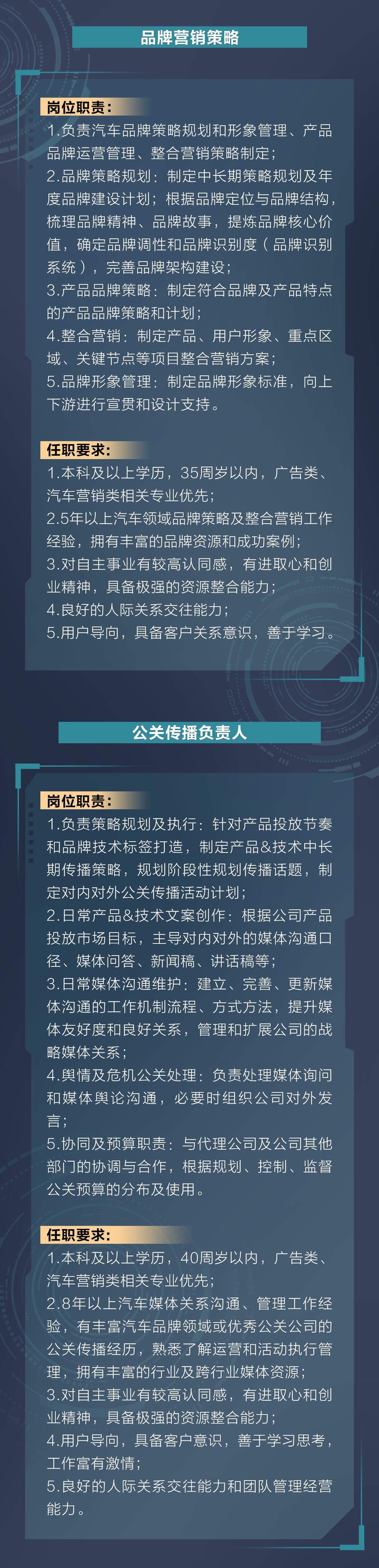 东风公司最新招聘信息全面解析