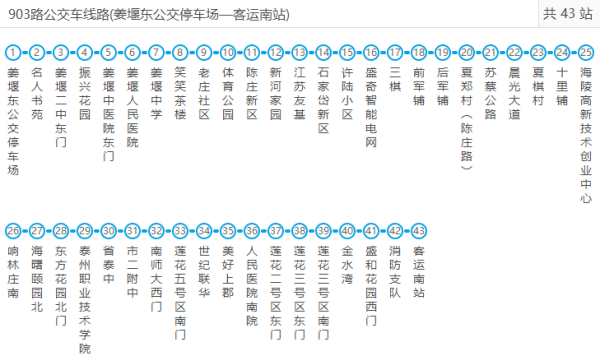 台州903公交车路线最新动态详解