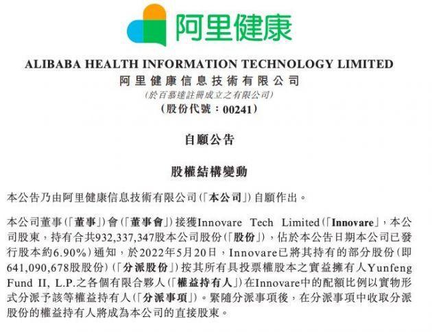 阿里健康股票最新动态，市场走势及前景展望