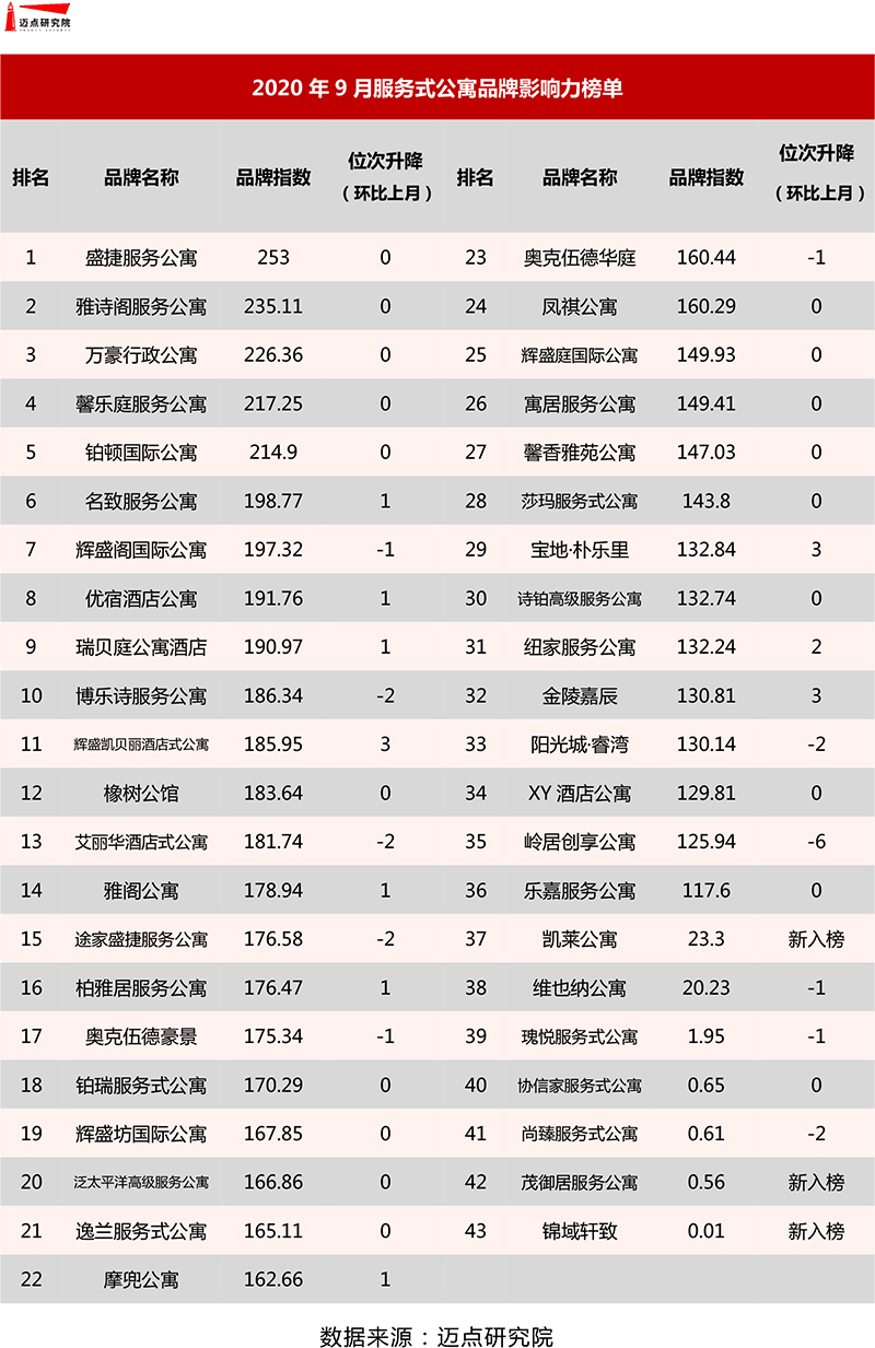 MBI九月展望与最新消息概览，最新动态解析