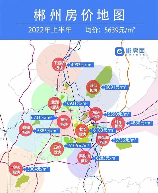 郴州最新楼盘房价概览