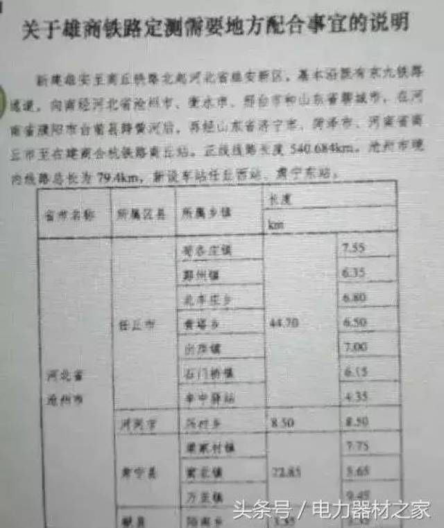 霸商高铁河间站建设进展及线路最新动态