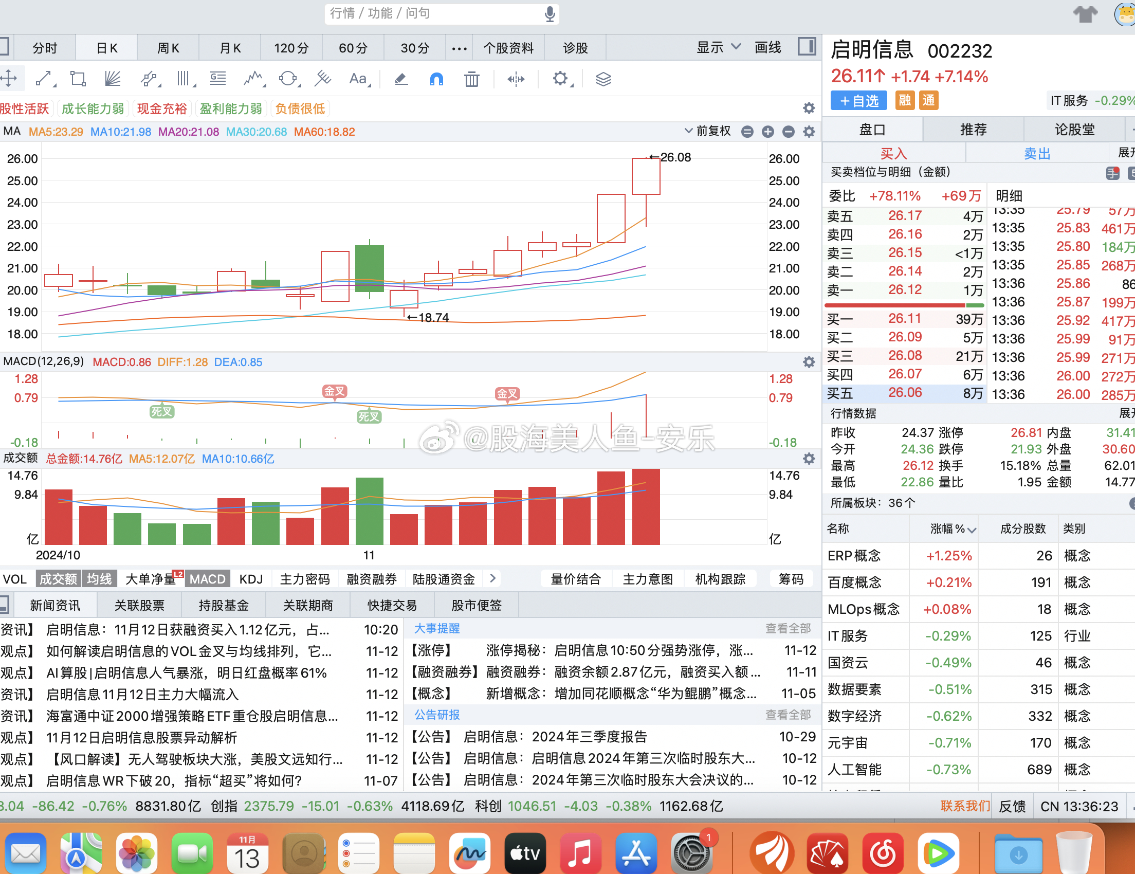 启明信息股票最新消息全面解读