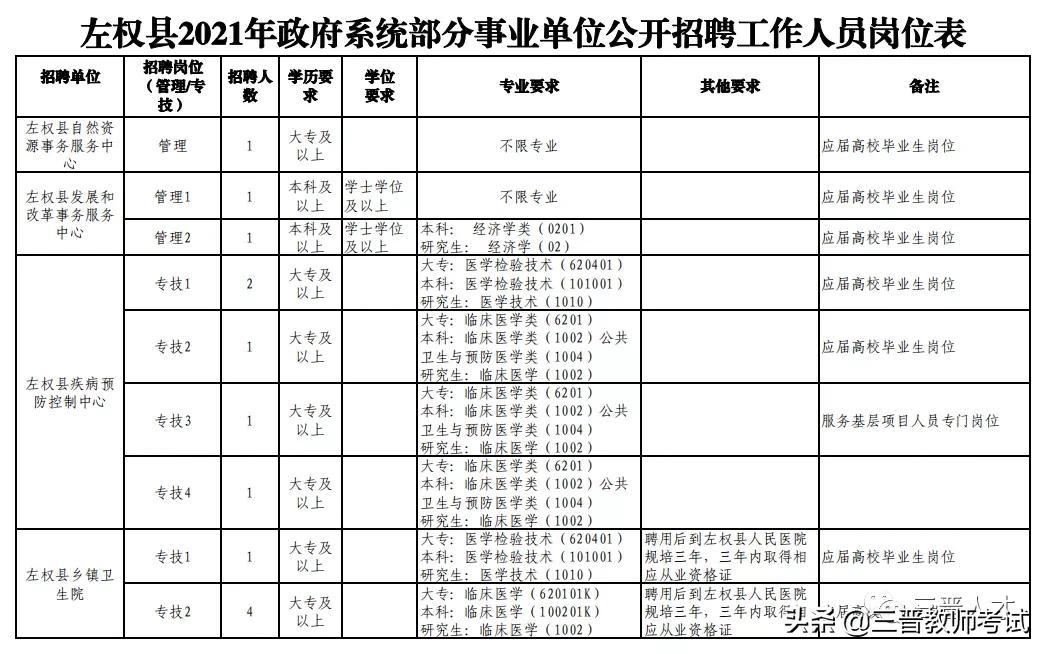 左权贴吧，最新招聘机遇探索