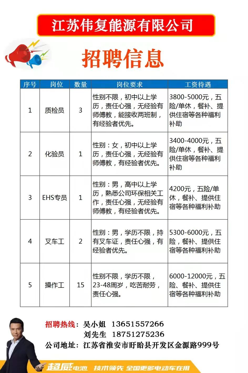 南京睿耐特最新招聘启事，职位空缺与职业发展机会