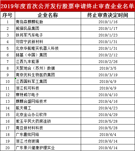 江西3L排队情况深度剖析