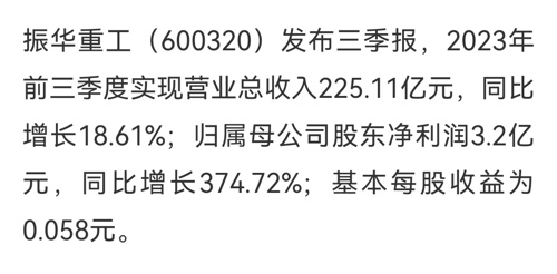 振华重工最新动态聚焦，聚焦代码600320的发展与消息速递