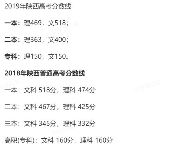 日中午 第7页