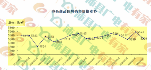 目前成 第8页