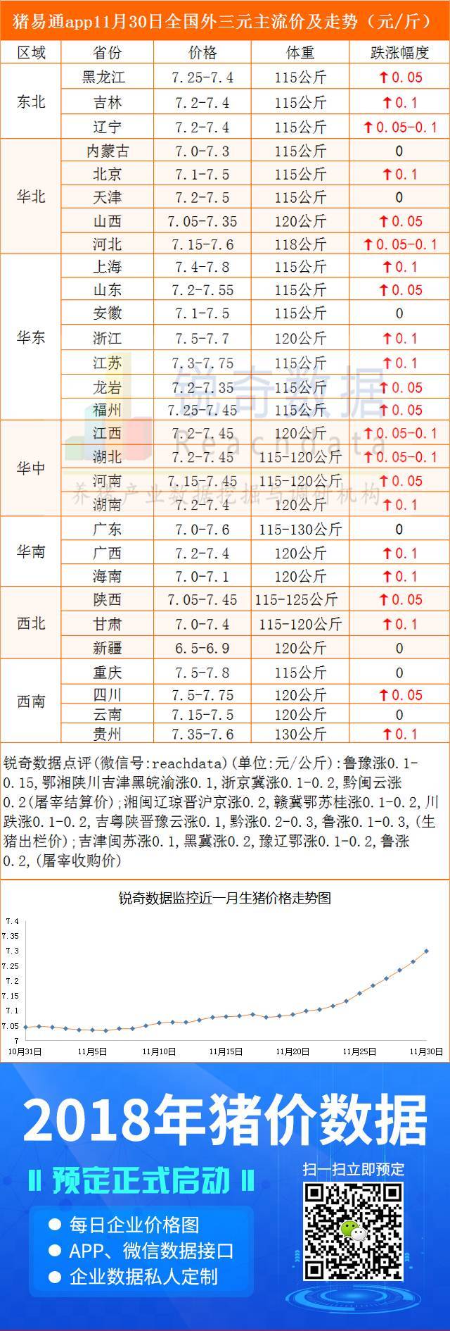 湖北宜昌最新猪价走势分析