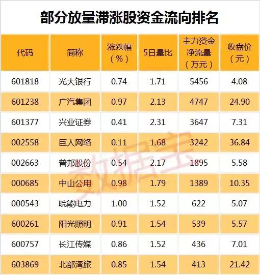 普邦股份最新消息全面解读与分析