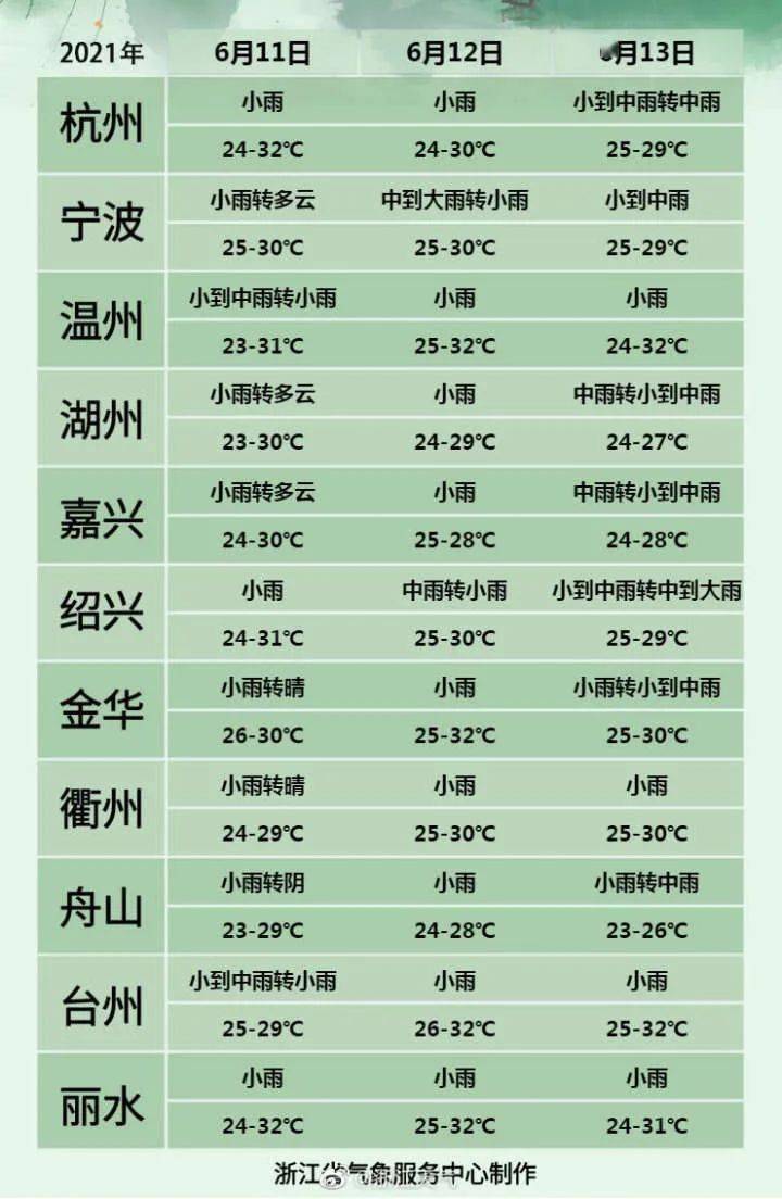 洗水跟单员招聘更新，最新职位空缺全面展示