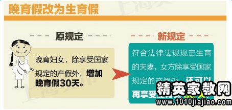 国家法定婚假最新规定分析（2017版）