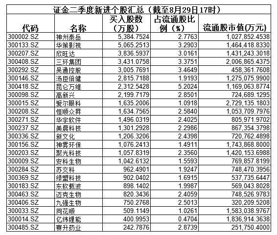 股票金证股份最新消息全面解读