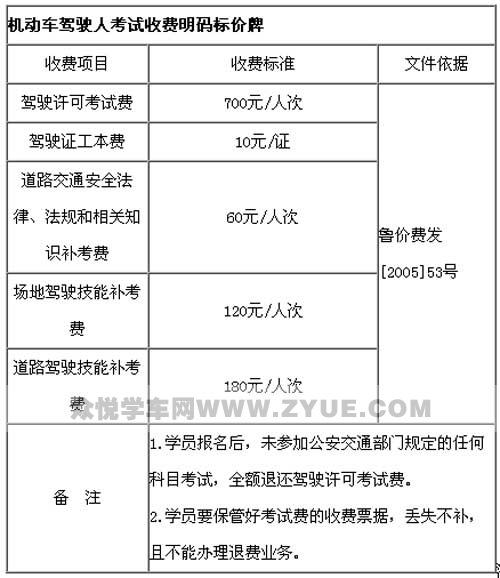 安徽驾考改革最新消息全面解读与解析