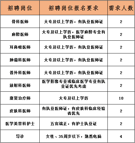 信丰招聘网最新招聘信息全面解读与指南