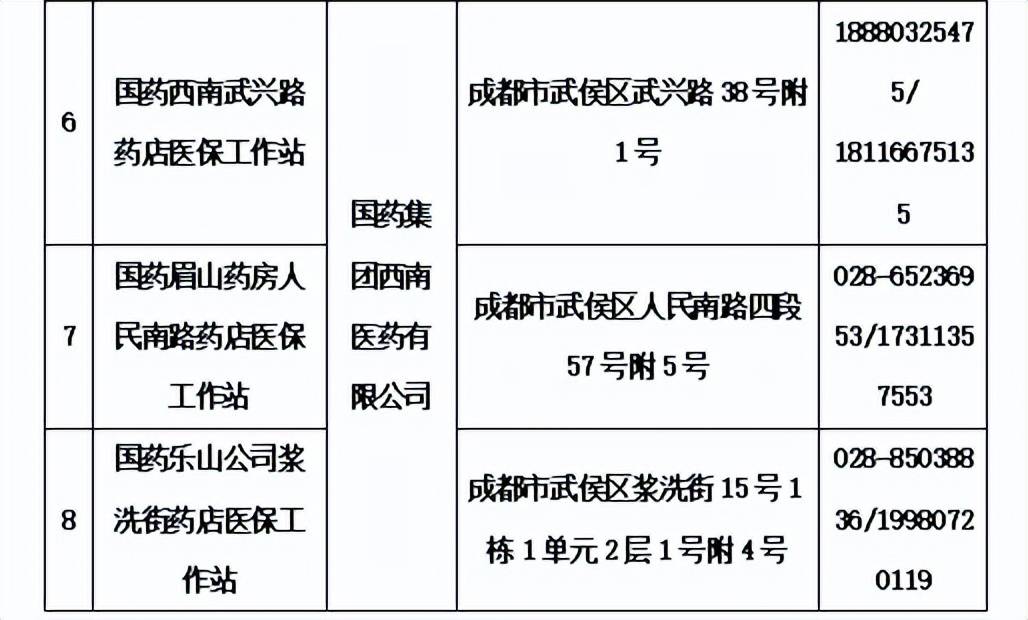 武侯区社保局最新地址及相关介绍概览