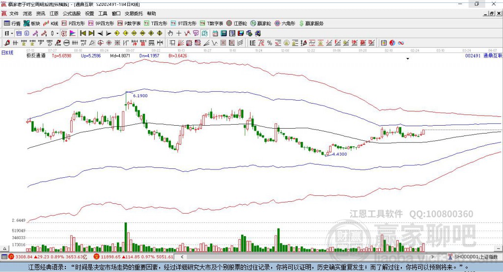 通鼎互联股票最新消息深度解读与分析