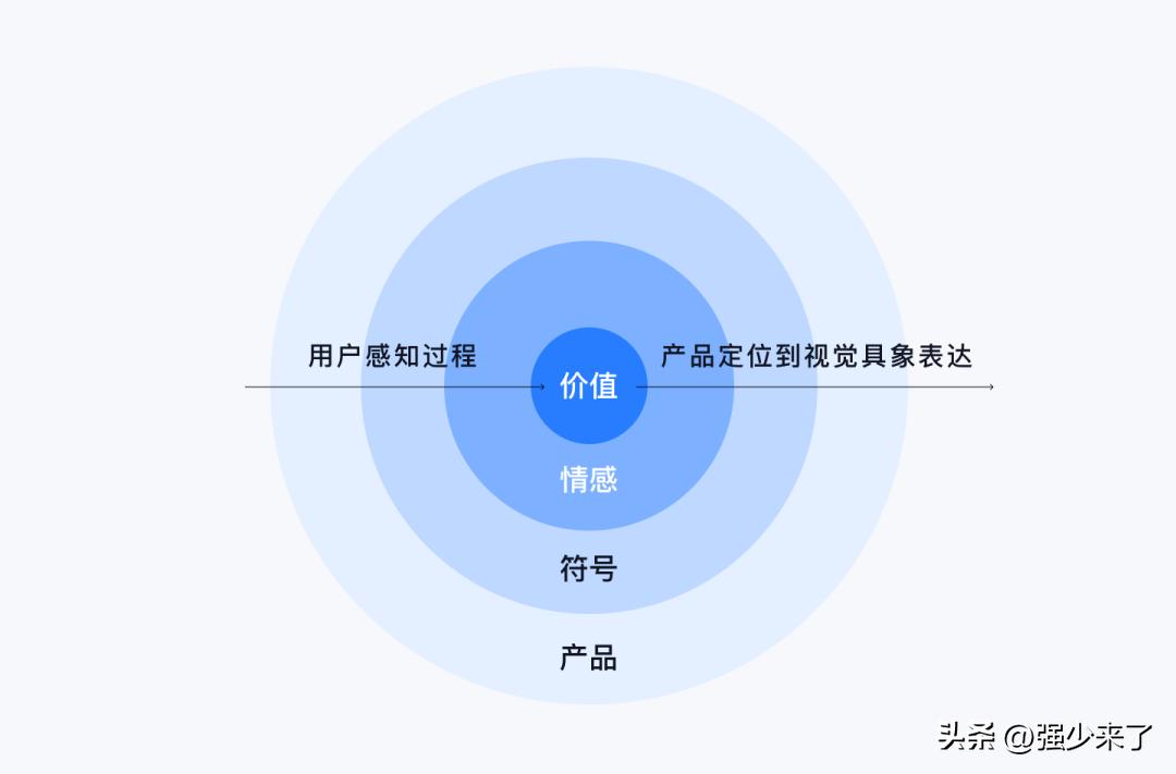 B站最新版本全面深度体验与评测报告