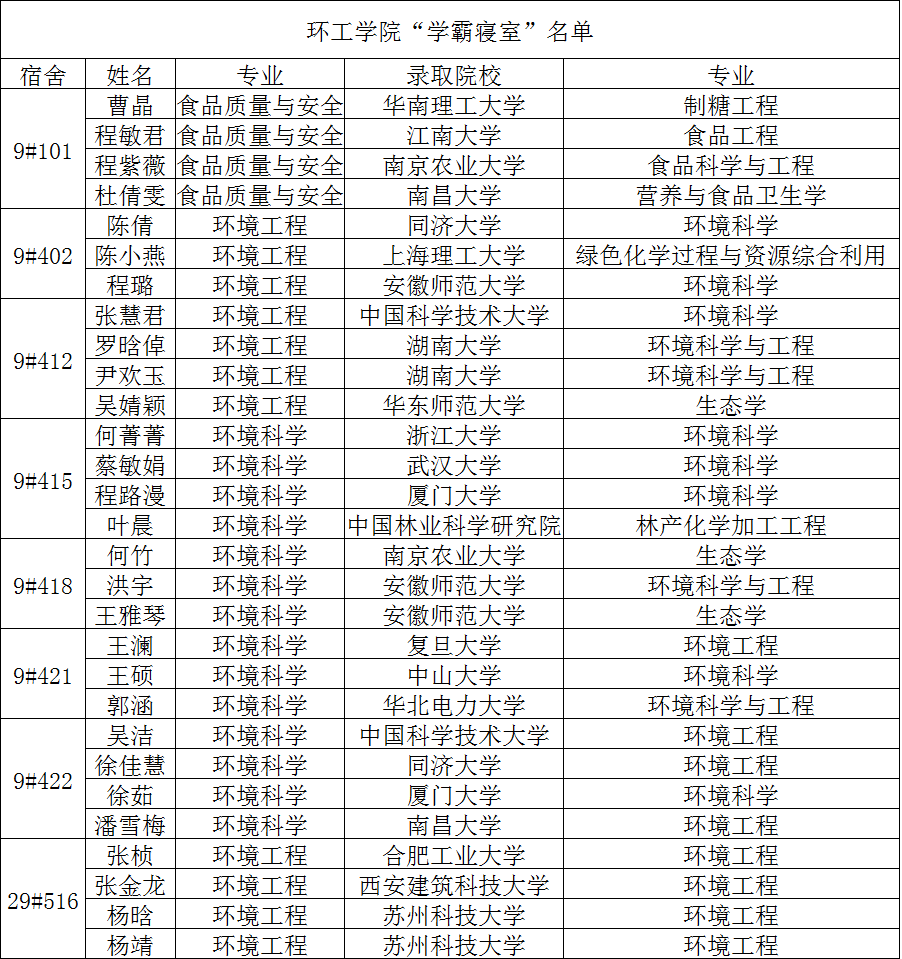 理工环科引领绿色科技革命新动态