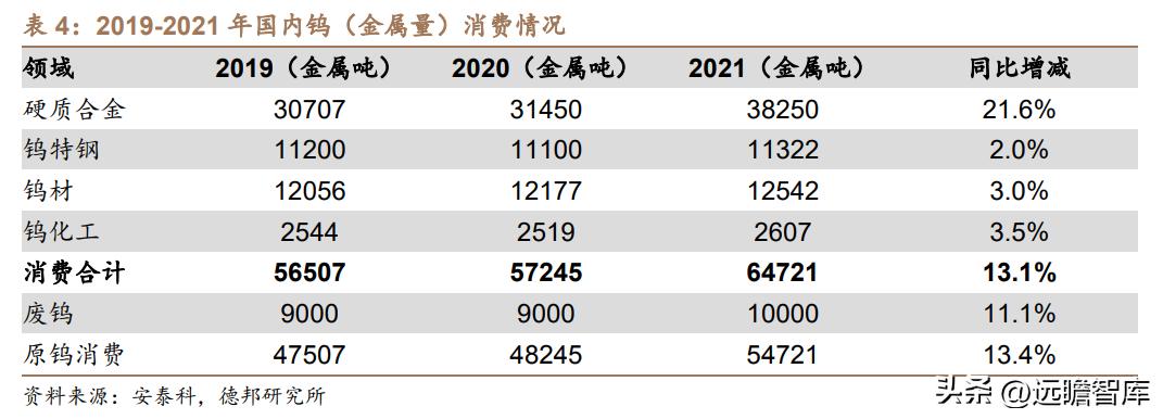 翔鹭钨业引领行业变革，塑造未来钨业新面貌的最新动态