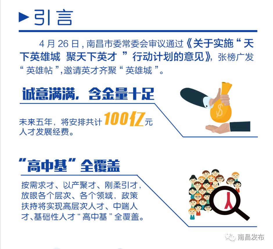 南昌人才网最新招聘信息汇总