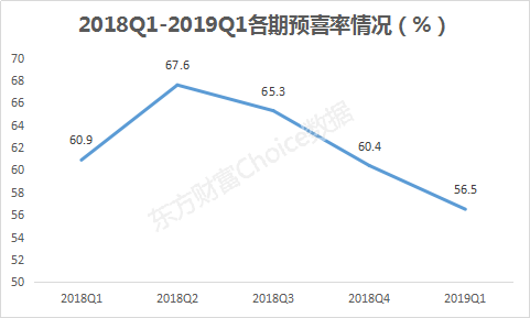 最新季报深度解读，业绩背后的故事与未来展望展望