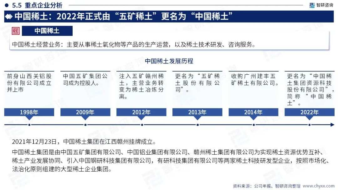 稀土新闻最新动态，行业发展趋势、技术创新及全球影响综述