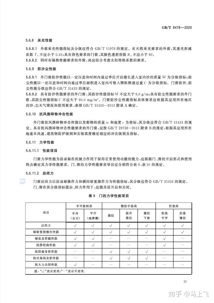 最新门窗规范，打造安全与美观并重的居住空间