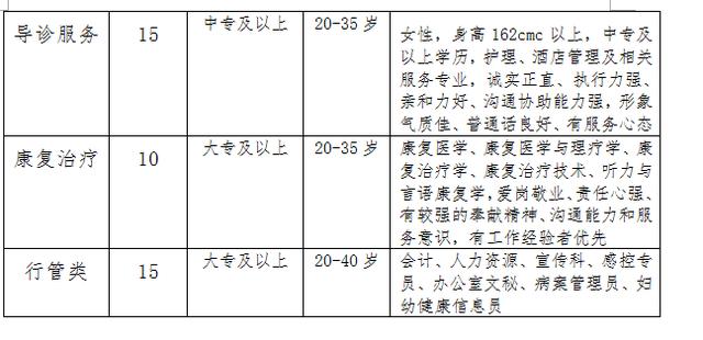 柘城最新招聘动态启幕，共创美好未来，把握职业新机遇