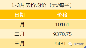 安平最新房价动态及市场走势概览与购房指南