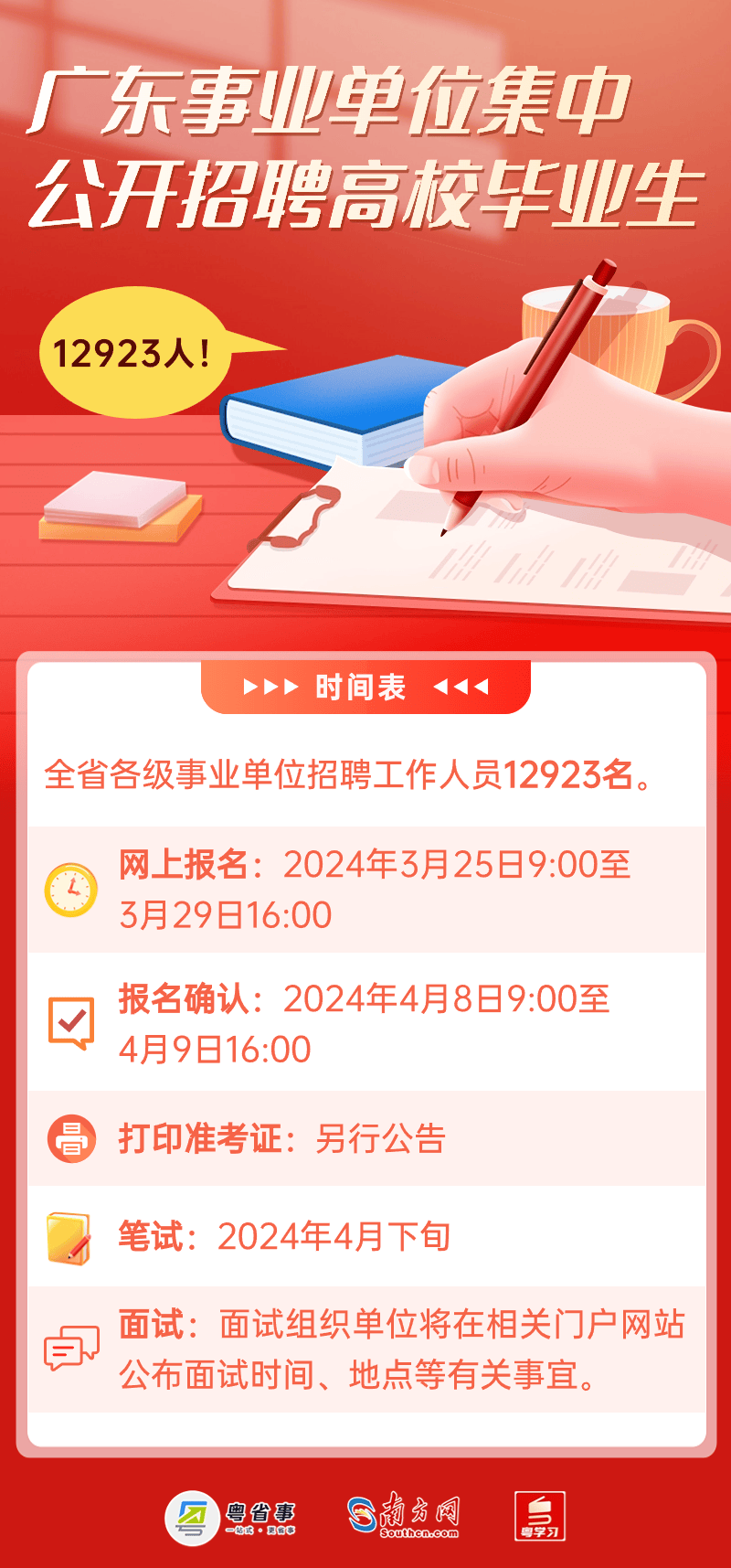 鹤山最新招聘信息概览