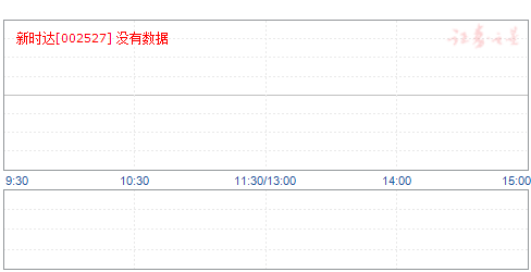 新时达技术革新引领未来智能世界塑造新纪元